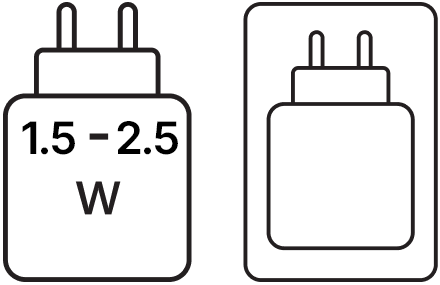 Dos pictogramas uno al lado del otro. Izquierda: se necesita un alimentador USB PD de 1.5 a 2.5 W. Derecha: icono de alimentador que indica que está incluido.