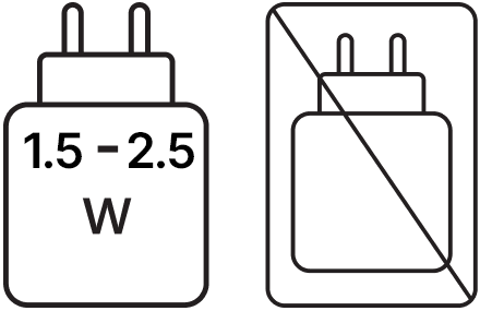 Due pittogrammi affiancati. Sinistra: alimentatore da 1,5-2,5 W indicato come requisito. Destra: alimentatore contrassegnato da una croce, a indicare che l'accessorio non è incluso.