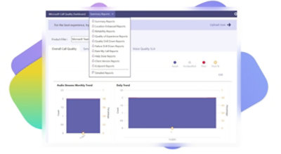 A Microsoft Call Quality dashboard and a dropdown showing the types of reports the user can view. 
