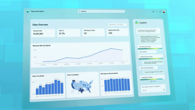 Un panel con varios gráficos.
