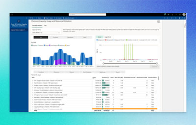 Panel de análisis de Microsoft.
