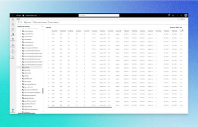 Lista de elementos en la pantalla de un ordenador.