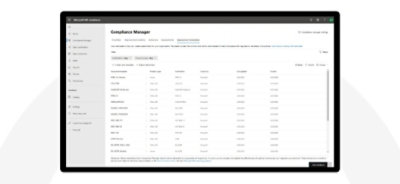 A list of assessment templates in Compliance manager