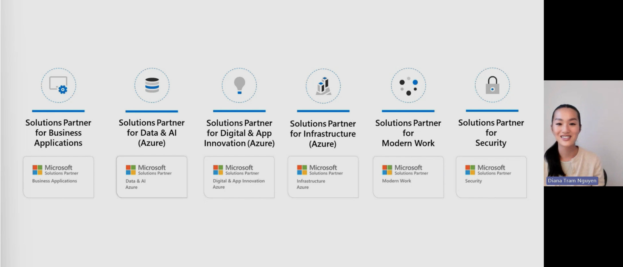 Microsoft Partner Top 50 Movers and Shakers: Masters of Content
