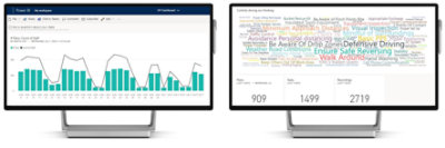 IPP Mobile app