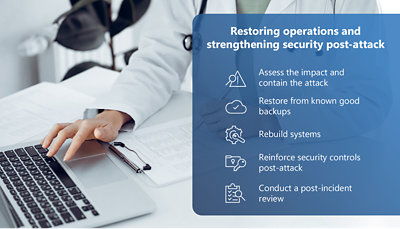 Person typing on a laptop beside a list on screen titled "Restoring operations and strengthening security post-attack