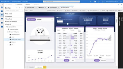 Power BI dashboard in the Azure Portal