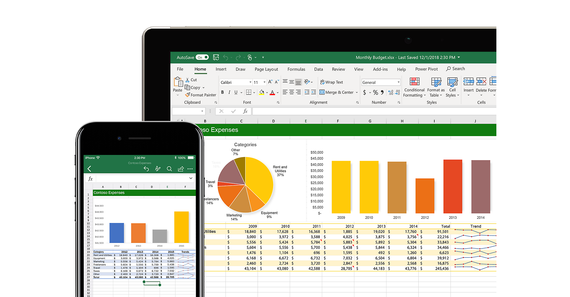 A tablet and phone displaying a file open in Excel