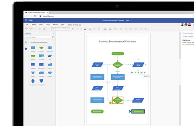 microsoft visio flowchart