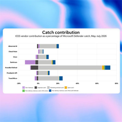 Shows the catch contribution of ICES vendors, May - July 2026