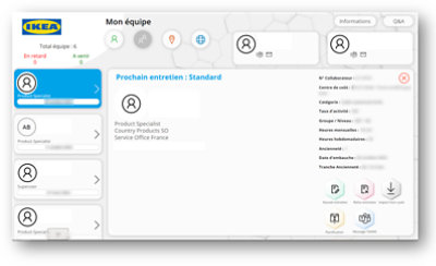 PowerApps for Hurman Resources