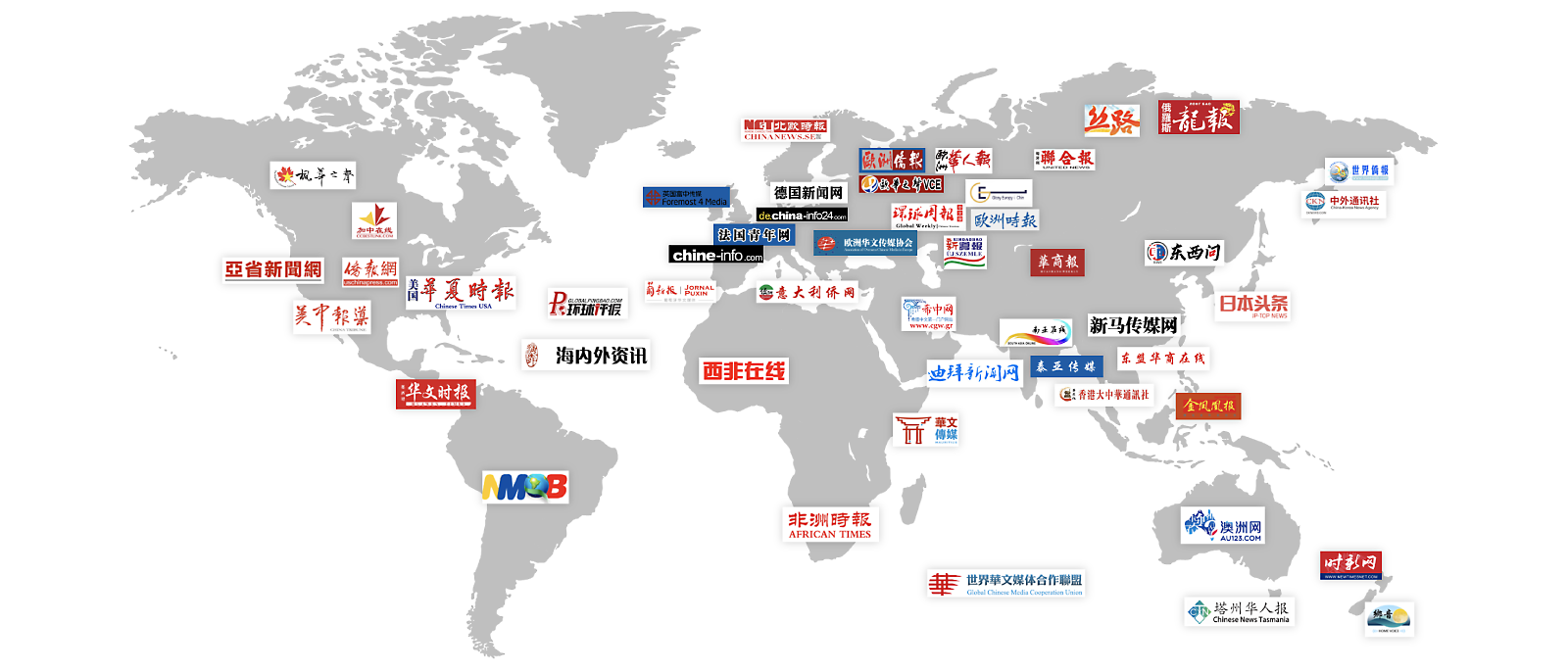 Mapa del mundo con más de 20 logotipos de sitios web chinos que tienen como objetivo la diáspora china global.