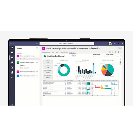Device screen displaying a project dashboard open in Microsoft Teams