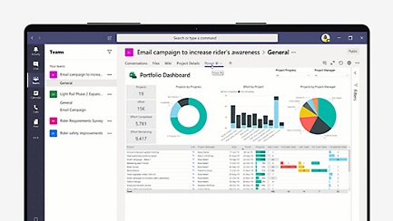 Device screen displaying a project dashboard open in Microsoft Teams