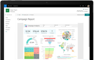 En tablet, der viser en kampagnerapport i en privat gruppe i SharePoint