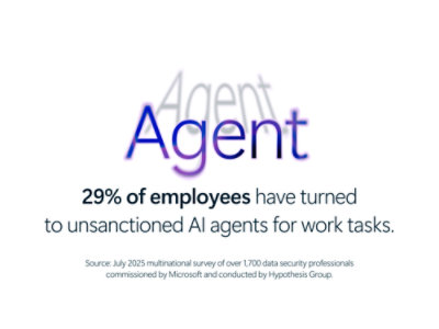 29 percent of employees use unsanctioned AI agents for work tasks, according to a 2025 survey