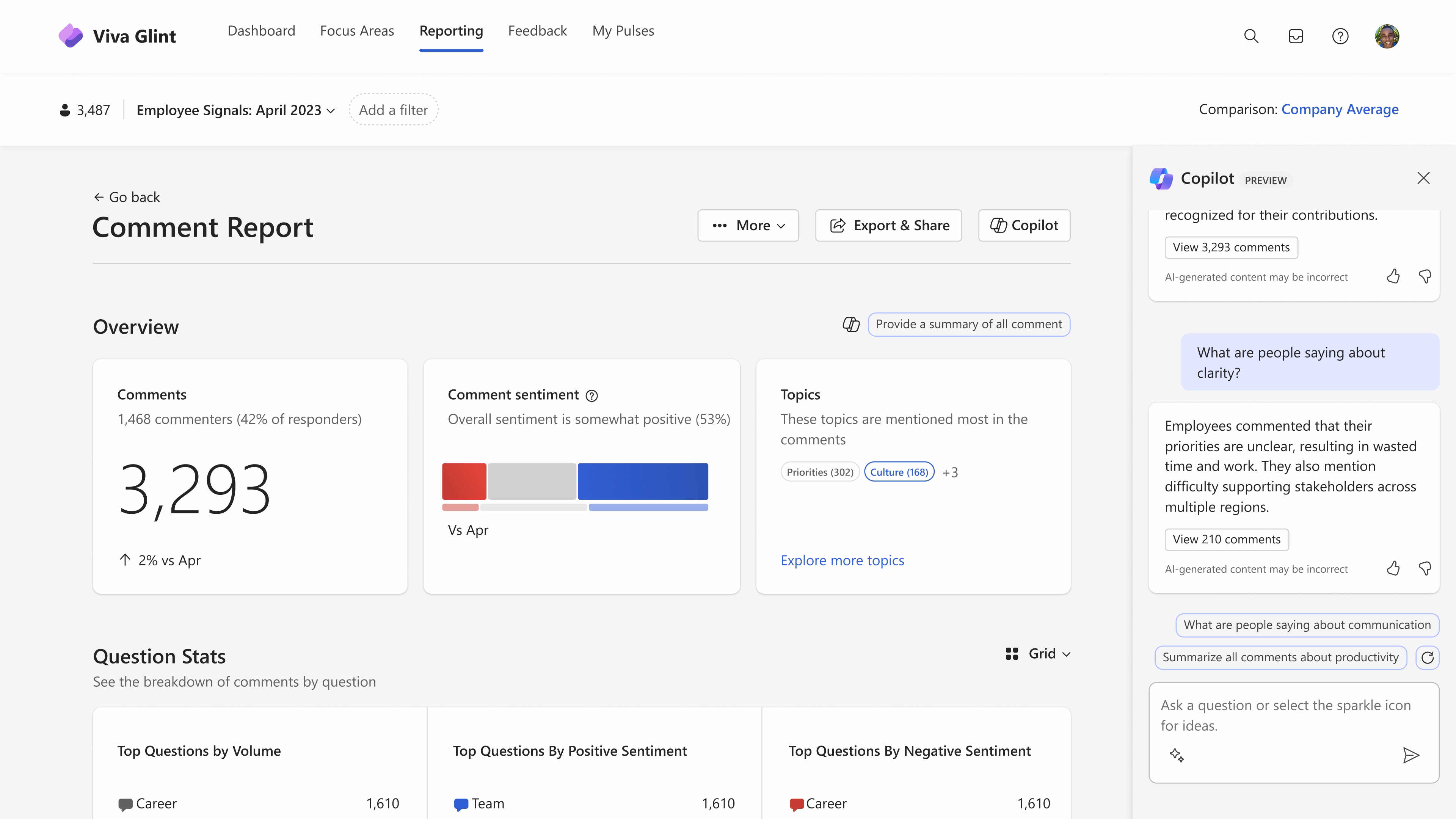 Viva Glint—Employee Engagement Survey | Microsoft Viva