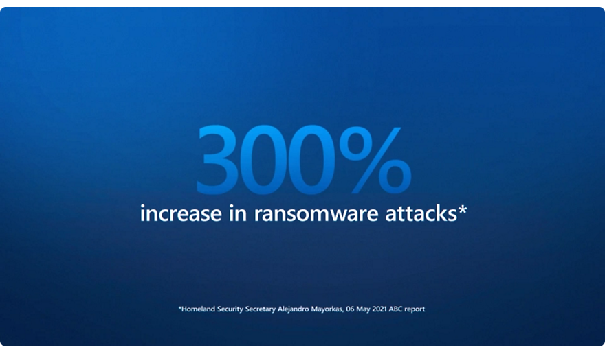 次のように記述されます:ランサムウェア攻撃の 300 % の増加。
