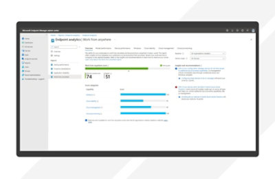 Microsoft Intune 系統管理員中心中的端點分析顯示使用者的「隨時隨地工作」分數和分數詳細分析。