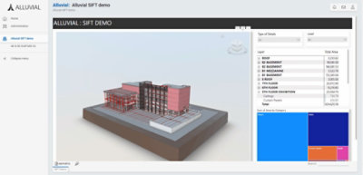 Alluvial SIFT demo illustration