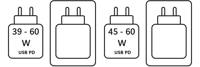 Deux pictogrammes côte à côte. Gauche : Alimentation USB PD de 39 à 60 W requise. Droite : Icône d’alimentation, indiquant qu’elle est incluse.