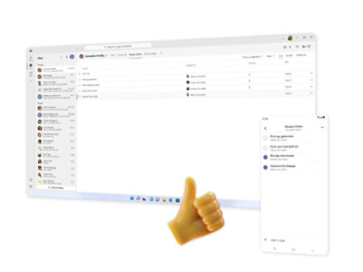 תצוגת שולחן עבודה ותצוגה ניידת של רשימה משותפת של משימות לביצוע ב- Teams.