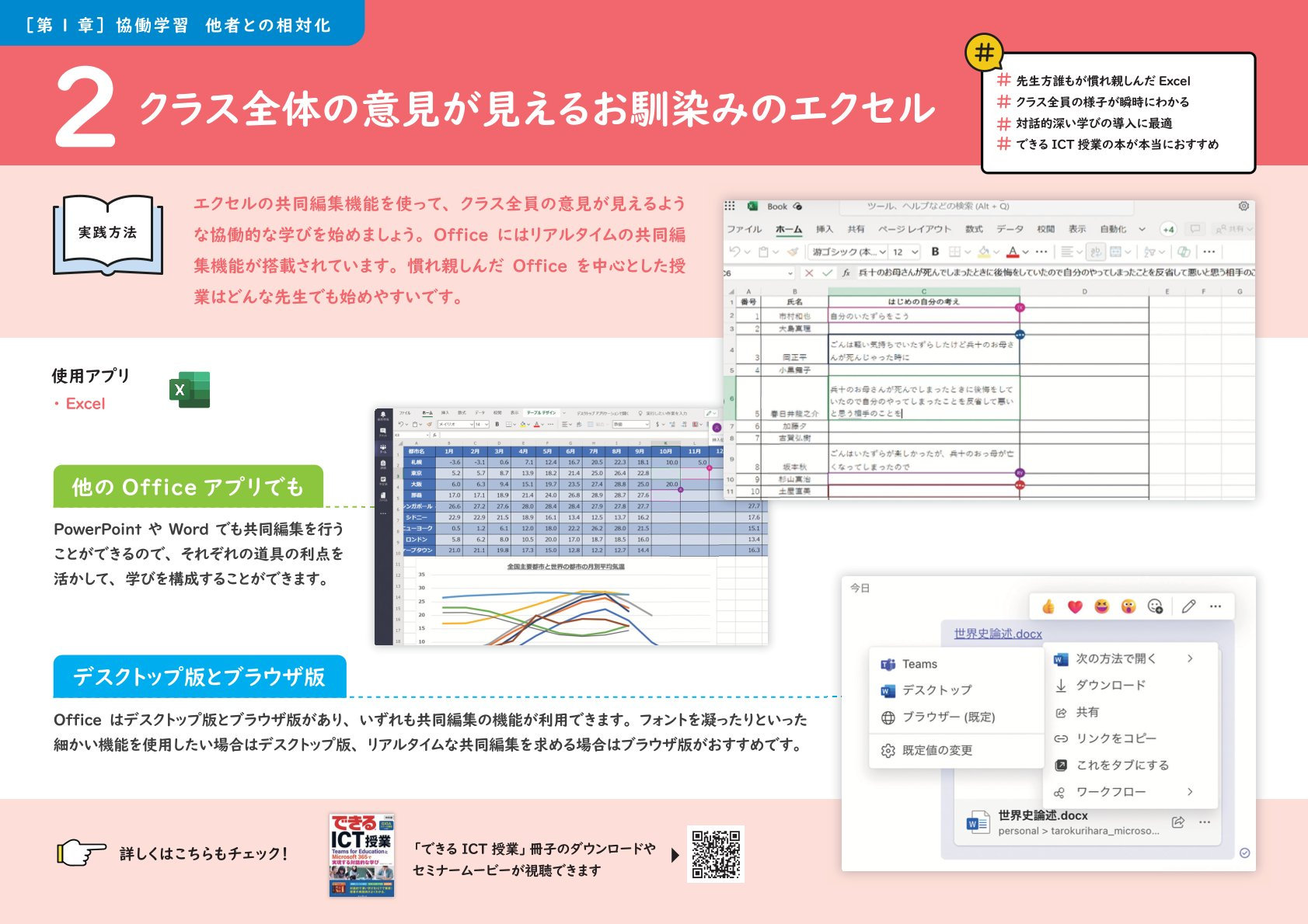 Excelの共同編集機能を使ってクラス全体の意見を一覧化している画面。複数人での意見共有や可視化の学習活用例を紹介。
