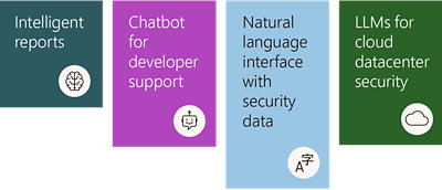 Microsoft-Bericht über digitale Abwehr 2023