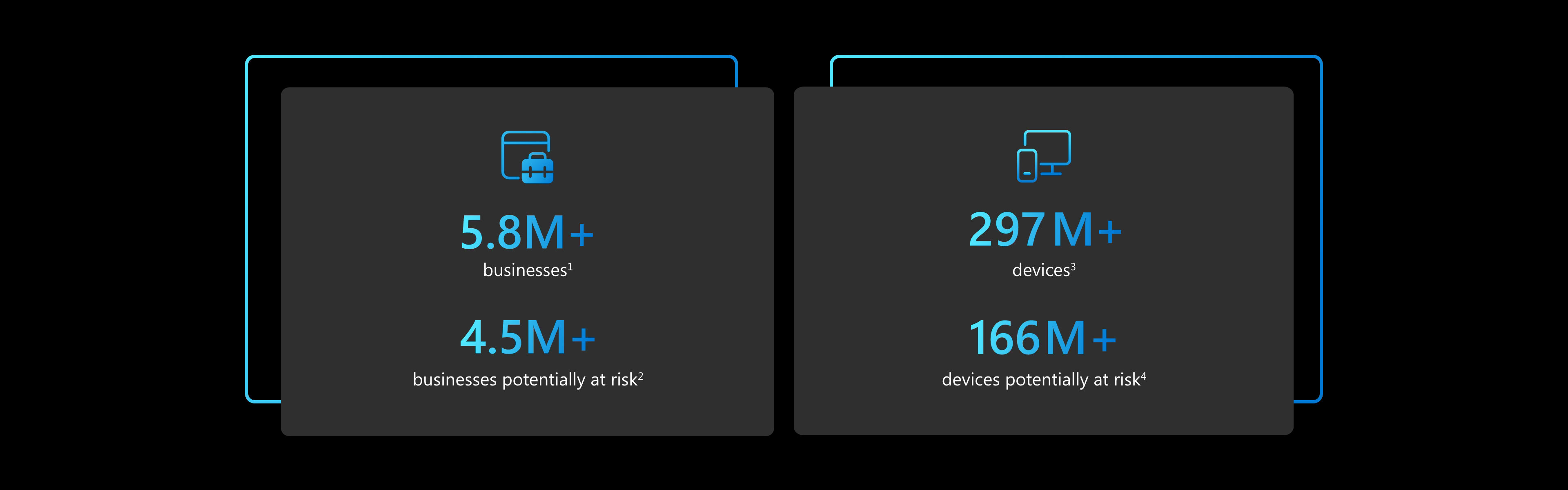 Blue outline of briefcase and monitor with outline of cellphone in front of another blue outline