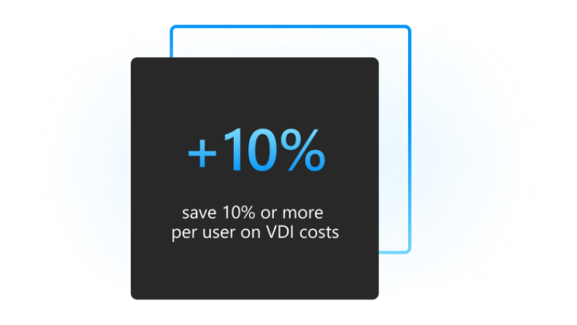 Ciemnoszary zacieniony kwadrat z niebieskim gradientem wokół obwodu, zawierający niebieski gradient procentowy wyszczególniający oszczędności na kosztach VDI.