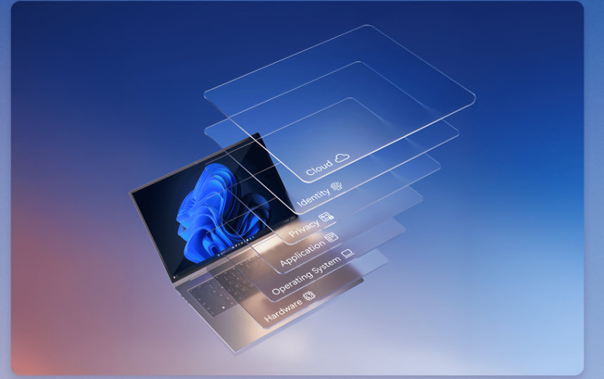 Bilde av en bærbar PC som viser flytende rektangler som representerer sikre lag med maskinvare (maskinvare, operativsystem, program, personvern, identitet og sky)