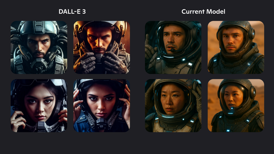 Image of quality output before and after DALL-E3 update