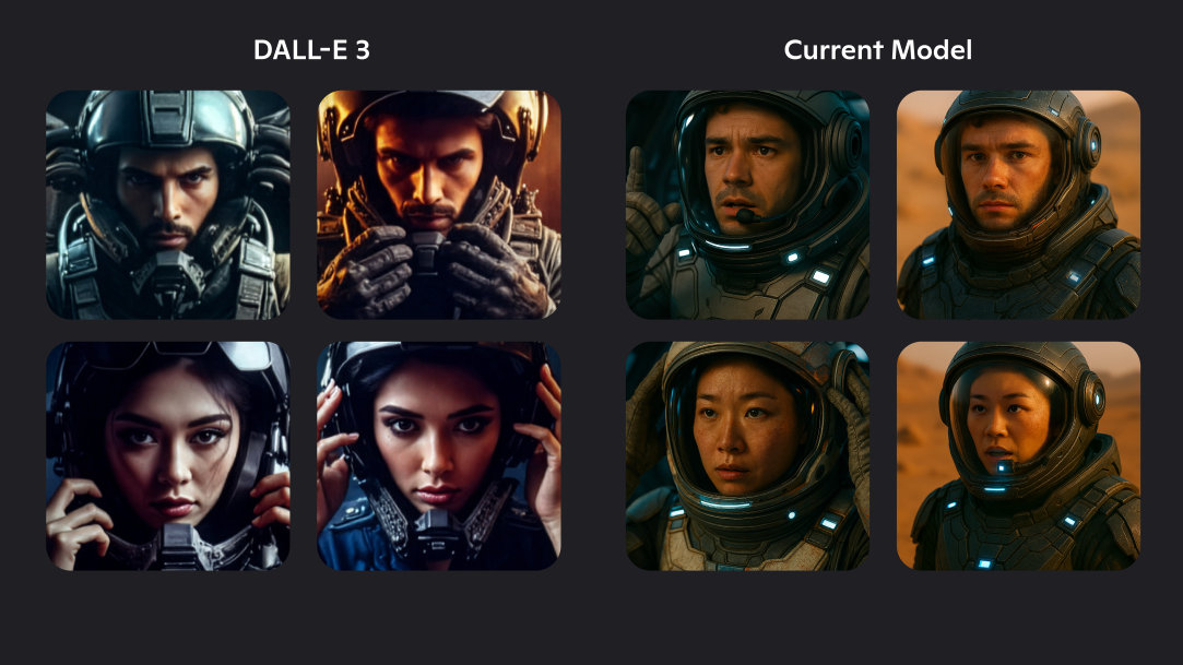 Image of quality output before and after DALL-E3 update