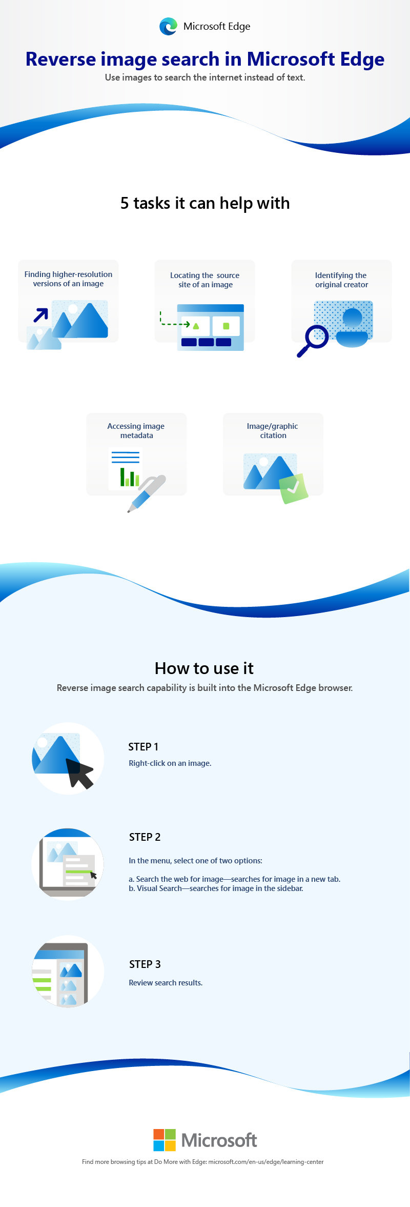  Images and steps describing how to reverse images search