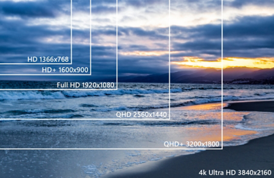 Un atardecer sobre una playa con varios ejemplos de resolución de imagen.