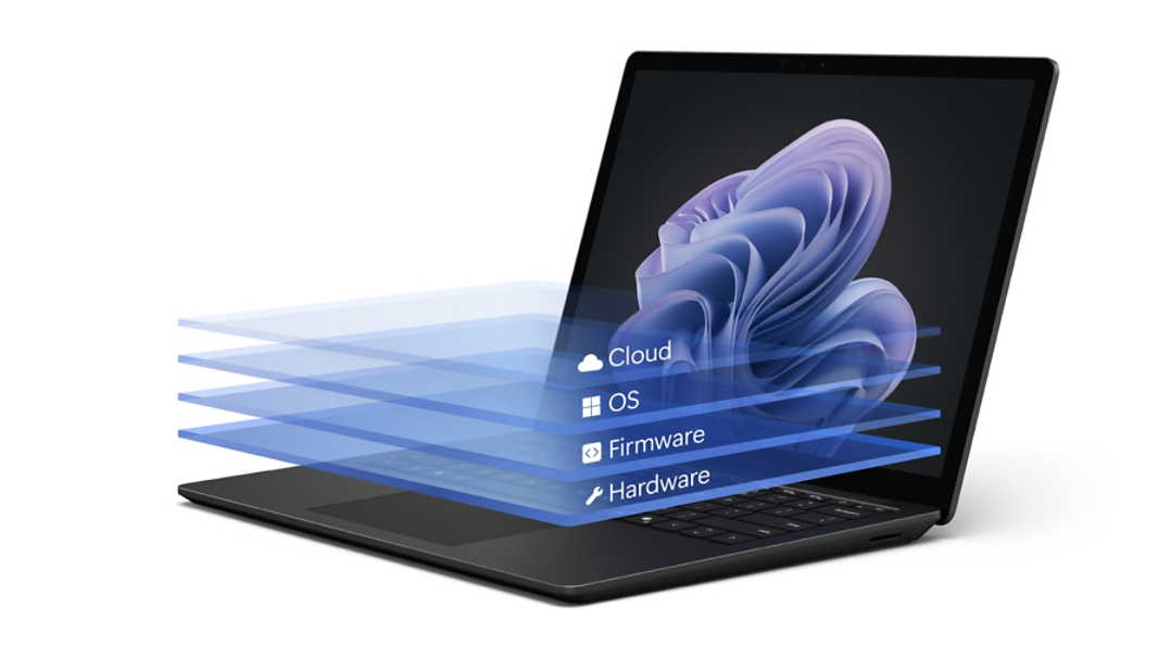 Abbildung eines Surface Laptop 6 mit Grafiken, die die Sicherheitsebenen des Geräts aufzeigen