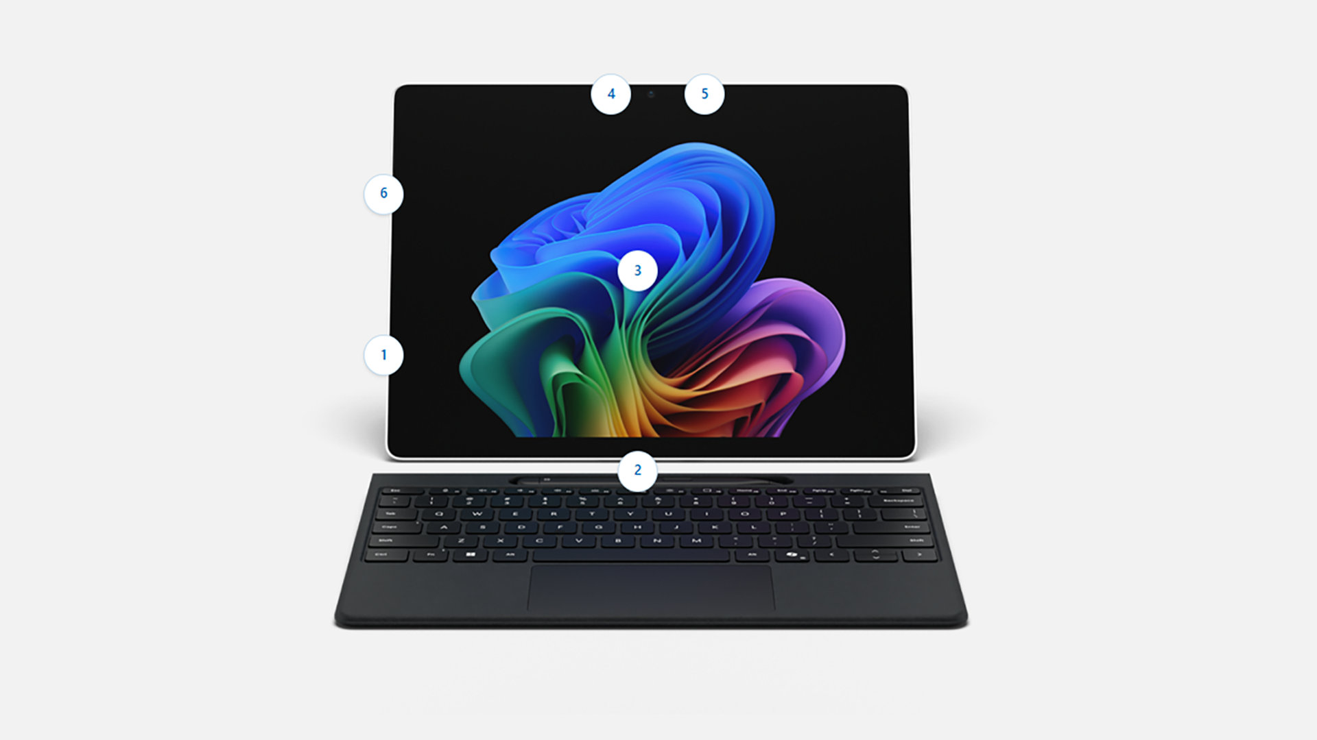 อุปกรณ์ Surface หันไปทางด้านหน้า