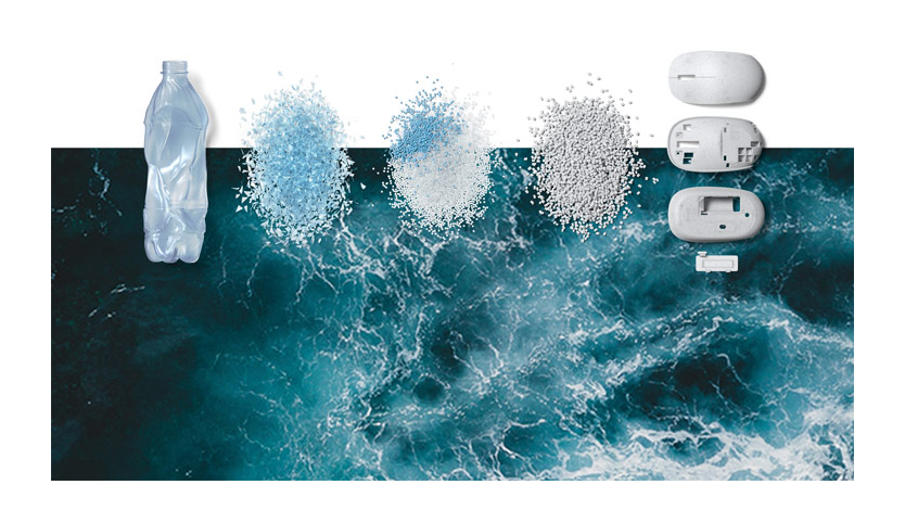 An image of ocean waves is on the right with the progression of how a plastic bottle breaks down and transforms into the Microsoft Ocean Plastic Mouse.