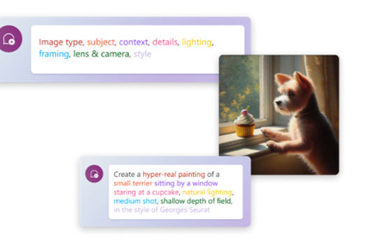Visual of these words: “Image type, subject, context, details, lighting, framing, lens and camera, style,” “Create a hyper-real painting of a small terrier sitting by a window staring at a cupcake, natural lighting, medium shot, shallow depth of field, in the style of Georges Seurat,” and a small terrier sitting by a window staring at a cupcake