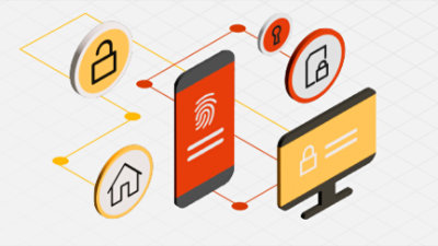 Ein Computerbildschirm mit Symbolen und einem Telefon