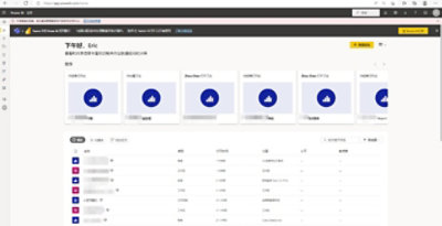 应用Power BI构建的美赞臣销售数据看板