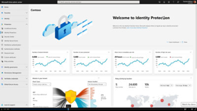 Microsoft Entra Domain Services Pricing Guide