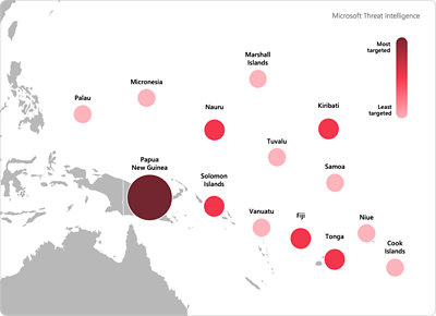 Map illustrating the frequency of targeted cyber threats in pacific island nations, with larger circles