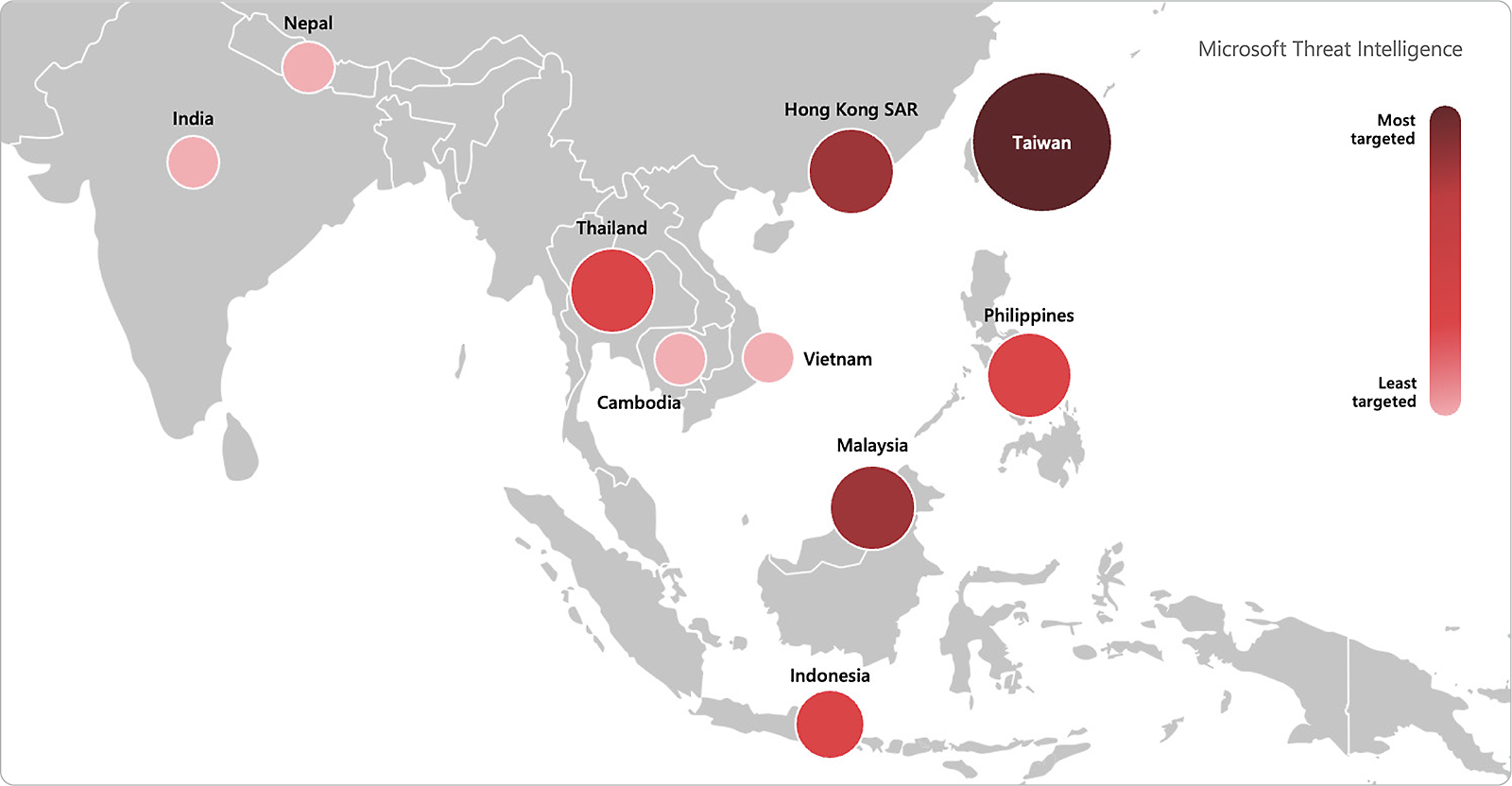 Map displaying microsoft threat intelligence data on the most targeted regions in asia, 