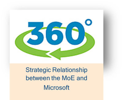 MoE reponse to Covid-19