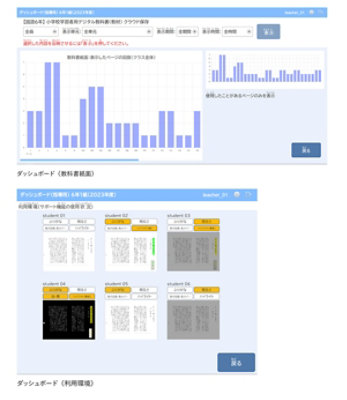 ダッシュボードの教科書紙面と利用環境画面