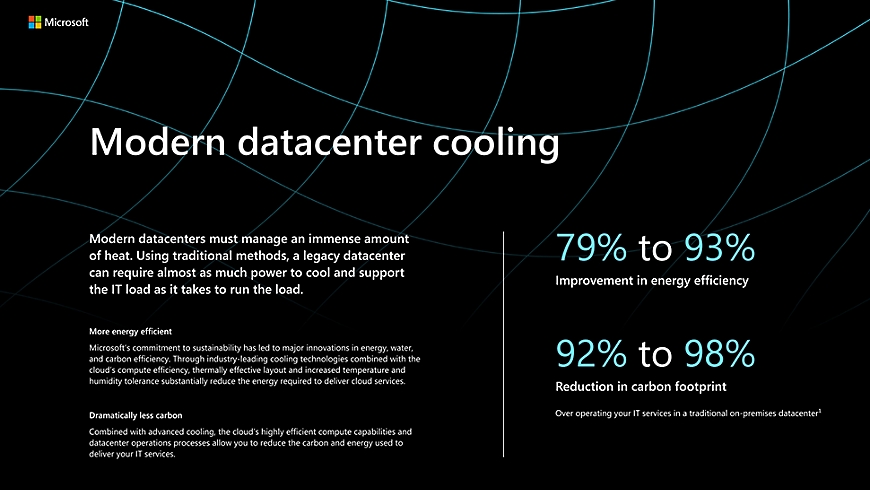 Infografía Modern datacenter cooling (Refrigeración de centros de datos modernos)