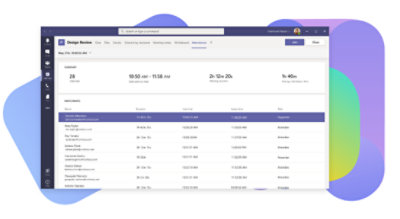 A participant list for a Design Review meeting in Teams that is displaying name, duration, join time, leave time and role for each participant.