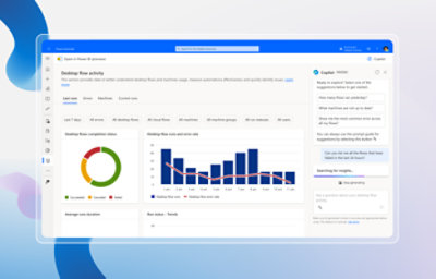 Ventana que muestra el panel para la actividad de flujo de escritorio