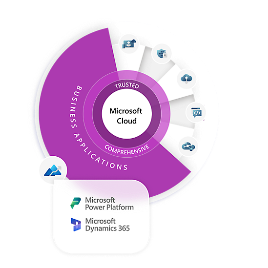 Microsoft azure cloud platform - microsoft azure cloud platform - microsoft azure cloud platform -.